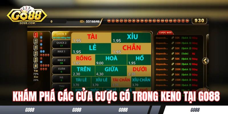 Keno GO88 - Giải Thích Cách Chơi Và 19 Cửa Cược Siêu Hấp Dẫn 2 Khám phá các cửa cược có trong Keno tại GO88